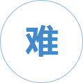 难