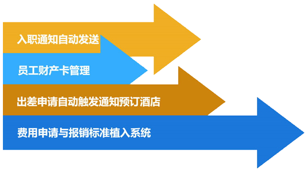 細化辦理澳门黄大仙选一肖一码37b