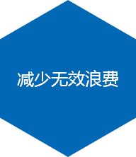 减少无效浪费