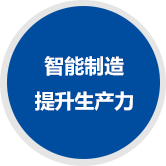智能制造 提升生产力