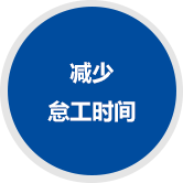 减少 怠工时间