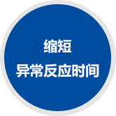 缩短 异常反应时间