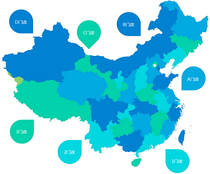 业务简单