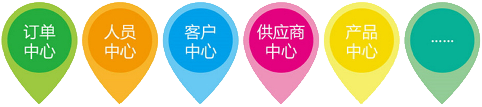 操作简单